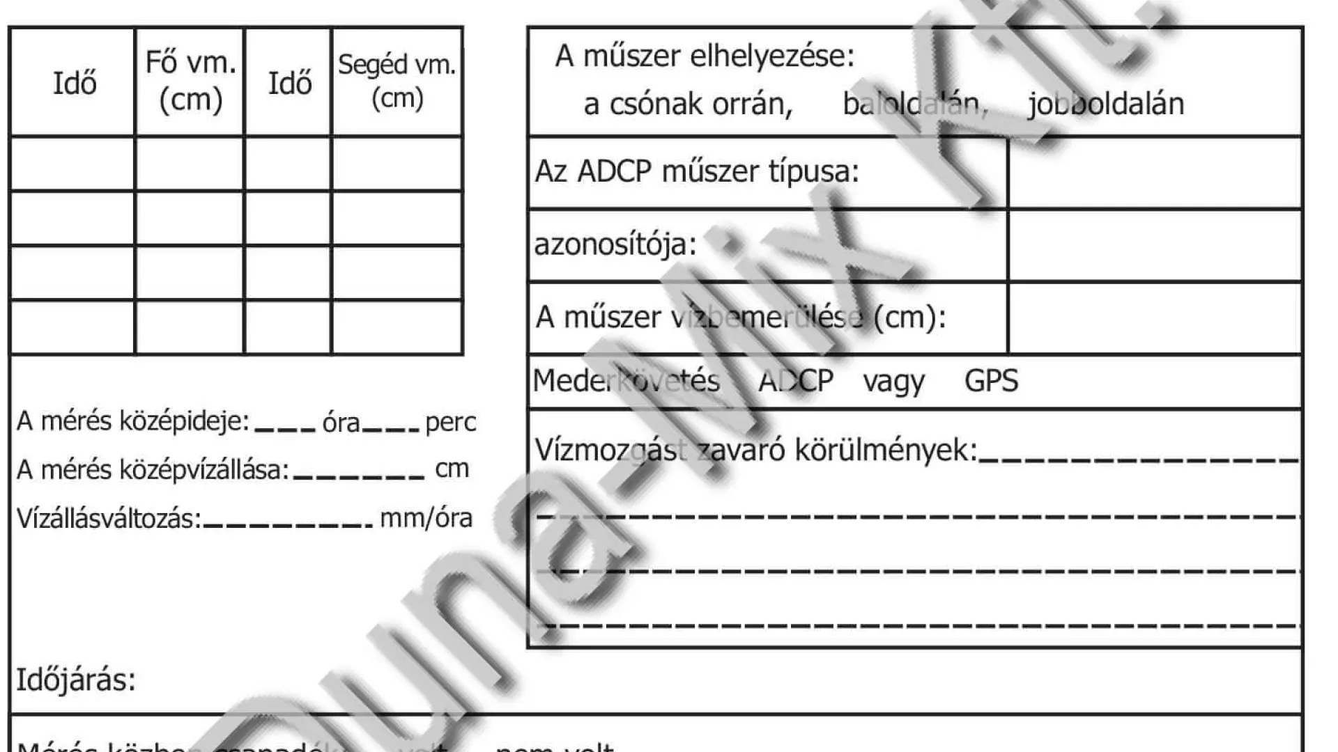 Vízhozam mérés ADCP-vel